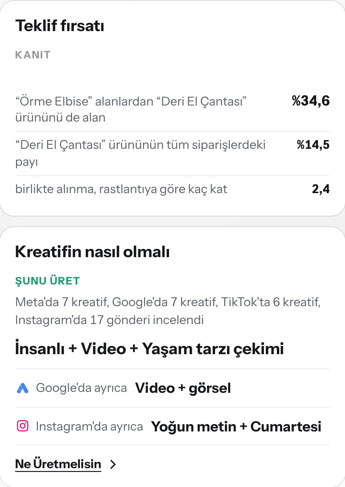 Birlikte Alınıyor kartının detayı: kanıt rakamları (Örme Elbise alanların %34,6'sı Deri El Çantası da alıyor, rastlantıya göre 2,4 kat) ve kreatifin nasıl olmalı: İnsanlı + Video + Yaşam tarzı çekimi. Demo Brand, örnek veri