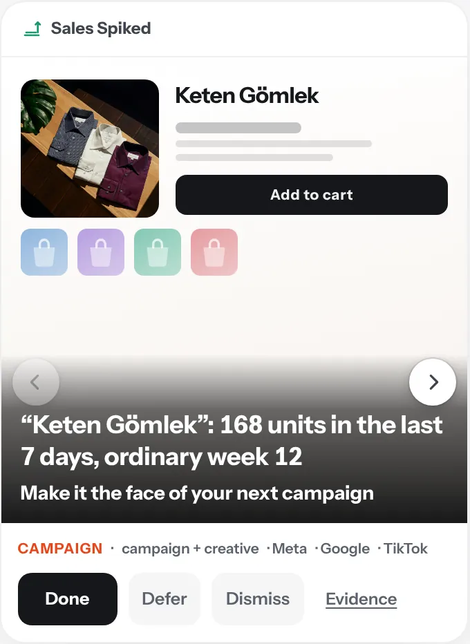 Sales Spiked card: “Keten Gömlek”: 168 units in the last 7 days, ordinary week 12. Make it the face of your next campaign. Demo Brand, sample data