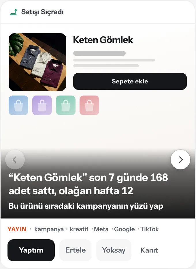 Satışı Sıçradı kartı: “Keten Gömlek” son 7 günde 168 adet sattı, olağan hafta 12. Bu ürünü sıradaki kampanyanın yüzü yap. Demo Brand, örnek veri