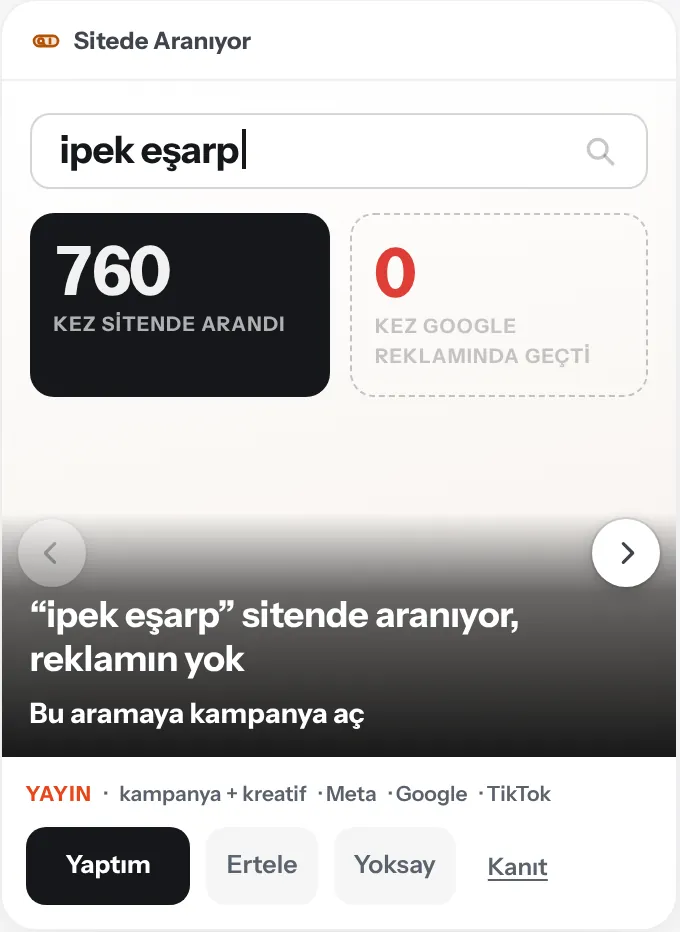 Sitede Aranıyor kartı: “ipek eşarp” sitende 760 kez arandı, Google reklamında 0 kez geçti. Bu aramaya kampanya aç. Demo Brand, örnek veri