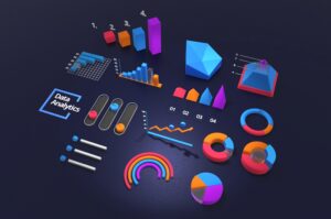 Adobe Analytics dashboard showing various metrics and data visualizations.