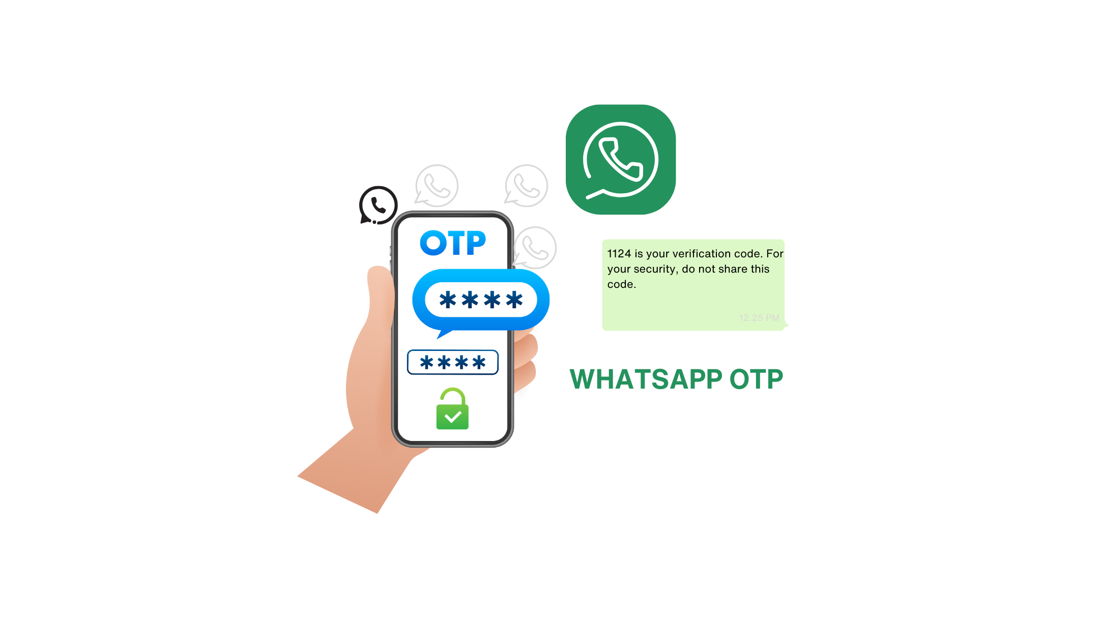 Implementing WhatsApp OTP